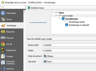 annotation exemple QGIS 3.22